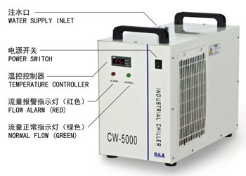 S&A recirculating chiller for cooling 3W-5W UV laser