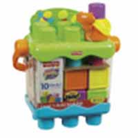 Fun world is calling your kids at us