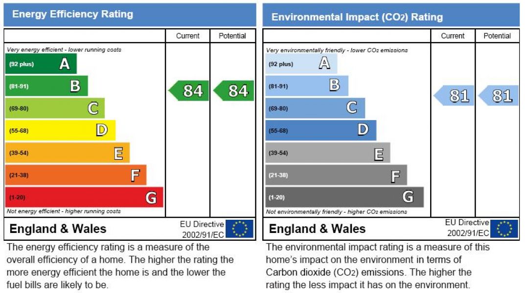 £185 / w - Bright double studio flat close to Hammersmith station available in March 
