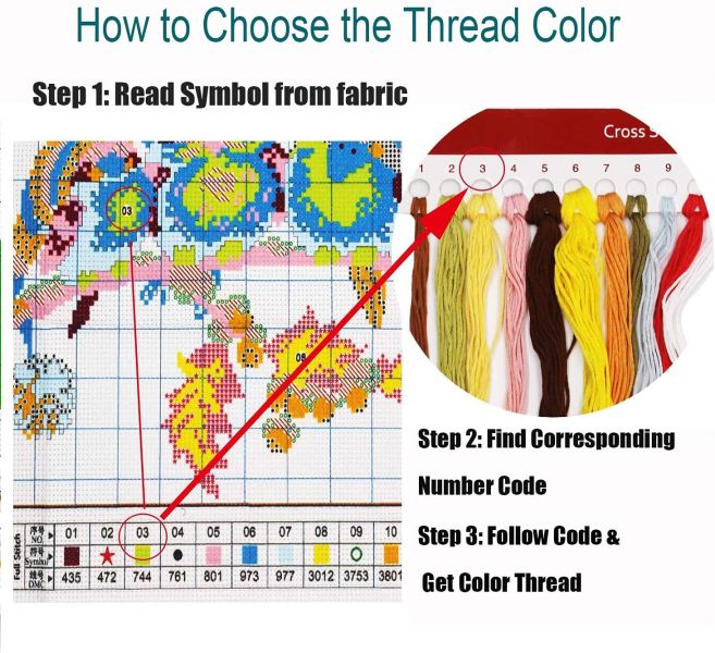 Cross stitch suit - lucky cat (70x90cm)