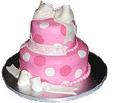 Rocking Birthday parties with tasty Cakes