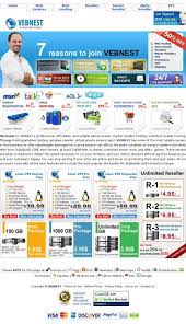 Highly Effective Email Marketing Setup Generate Results