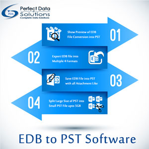 Exchange EDB to PST recovery 
