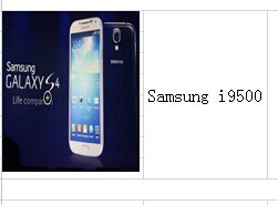 SAMSUNG I9500 8G/16G/32G---250USD/267USD/284USD